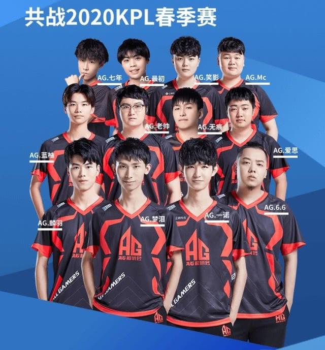 己与团队急