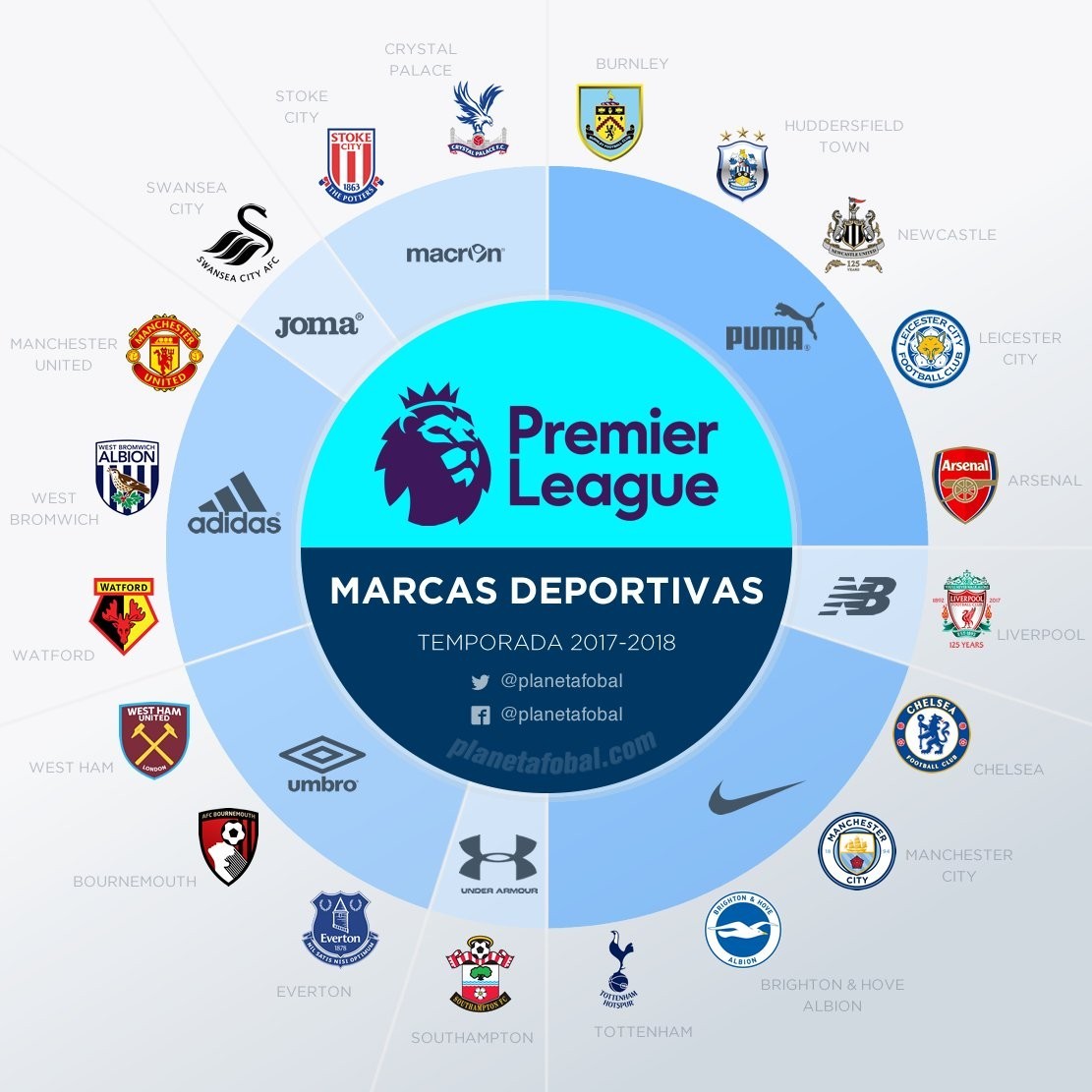 为这篇文章 为这篇文章