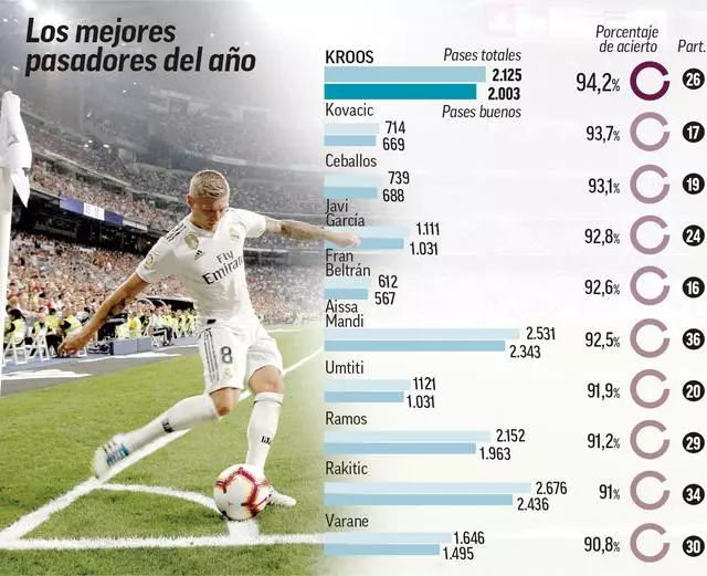 位日後的世 位日後的世