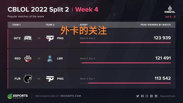 不敌瑞士队 不敌瑞士队