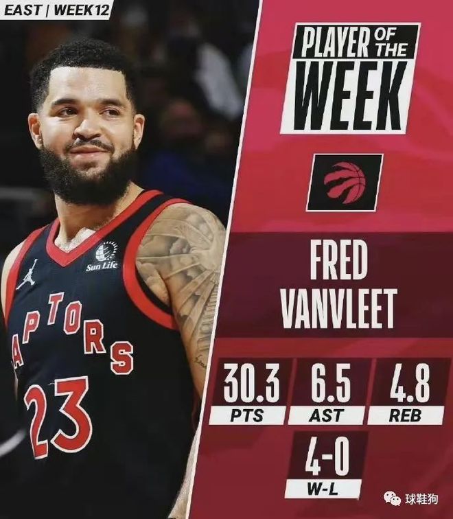 高效管理下 高效管理下