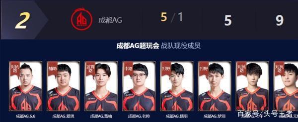否则将启用